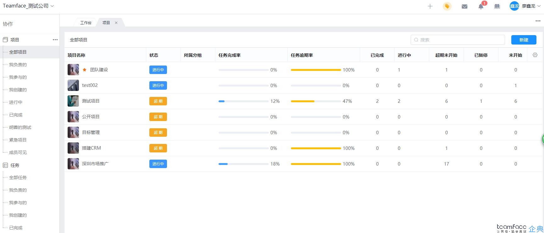 CRM客户关系管理系统如何进行项目管理？