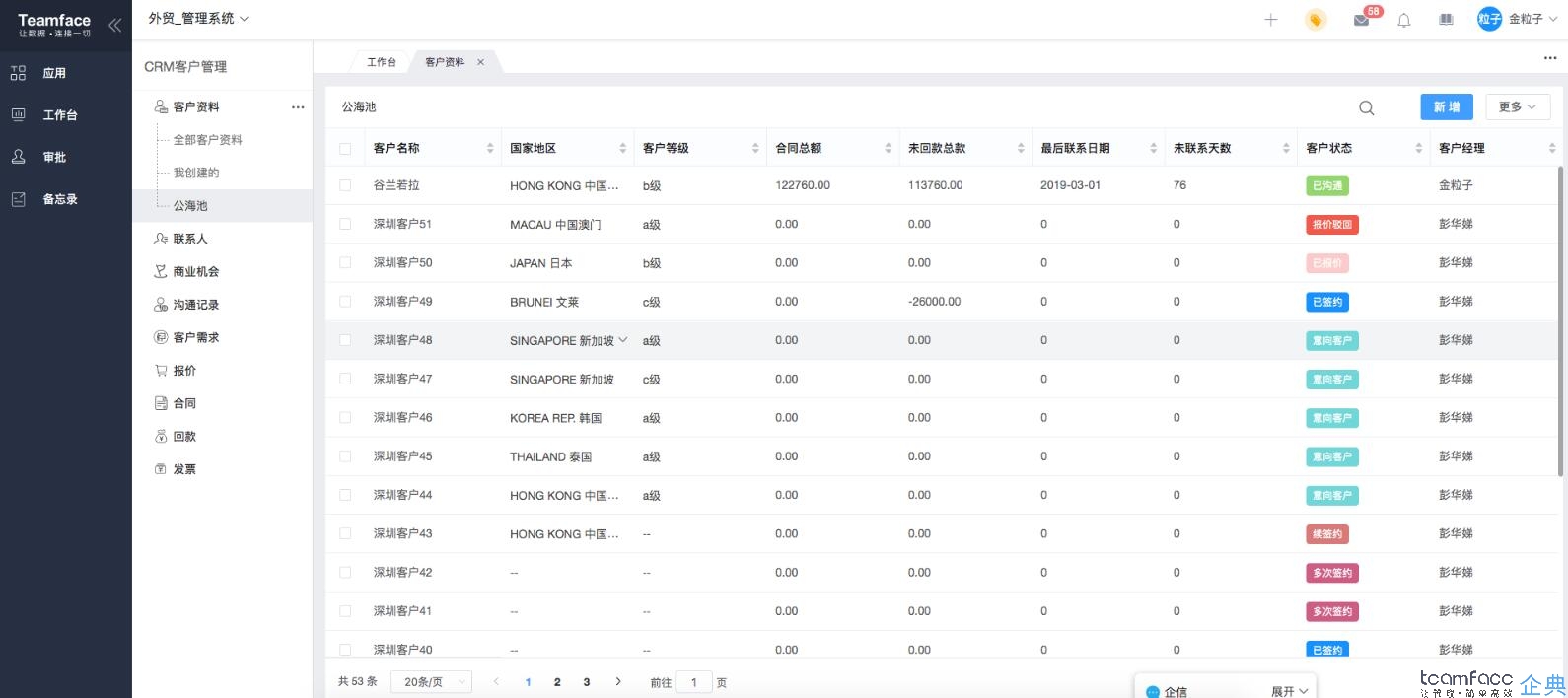 CRM客户关系管理系统的重要作用？