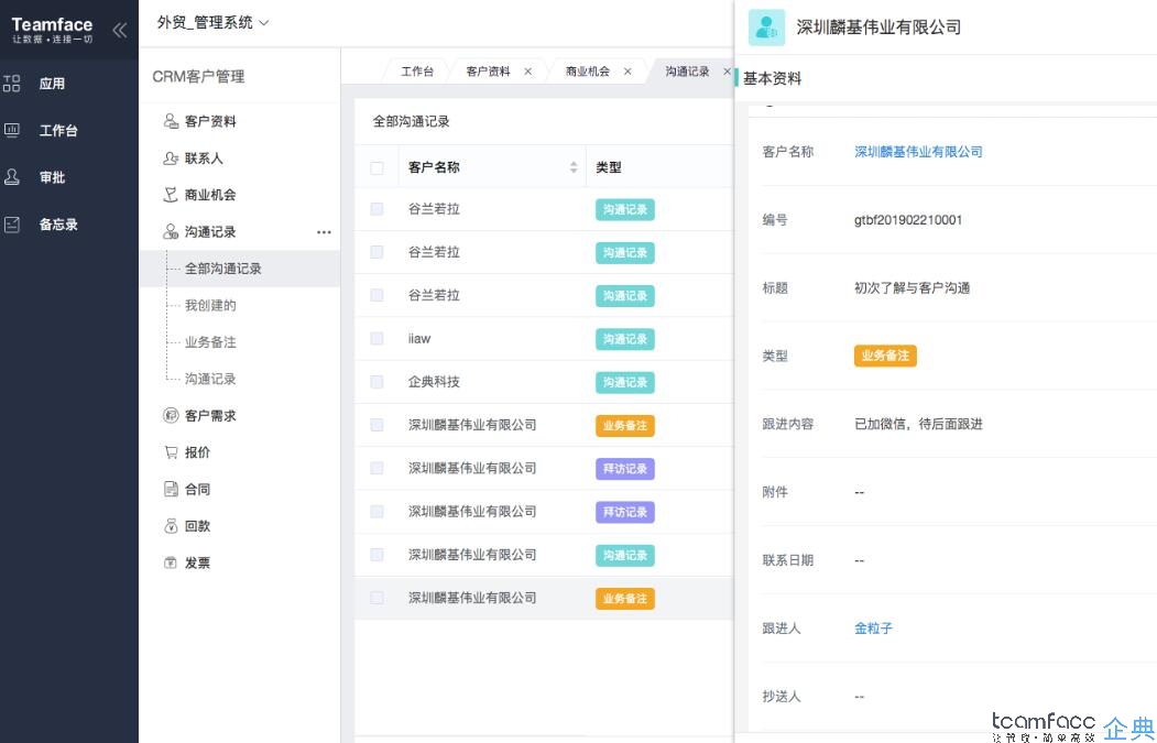 大数据背景下，CRM客户关系管理系统有什么变化？