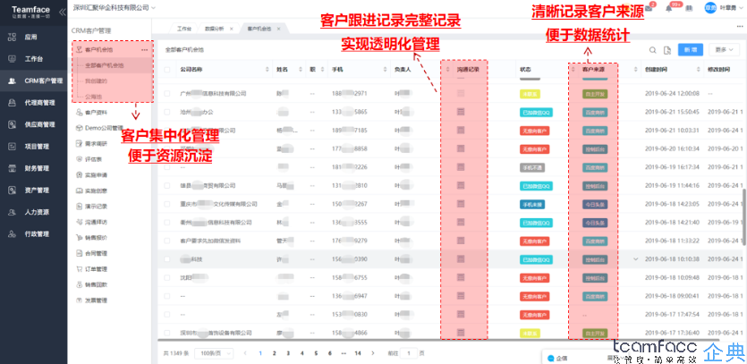 工业制造业crm软件定制开发