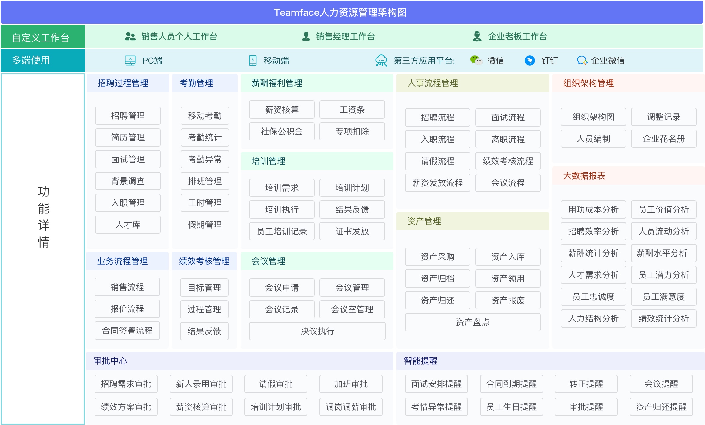 hr人力資源管理系統軟件_人事信息管理系統_hr人事管理系統_hr系統