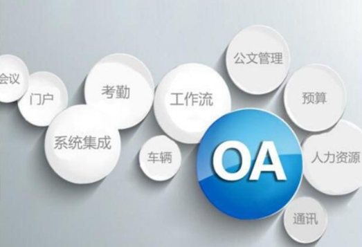 OA辦公自動化系統