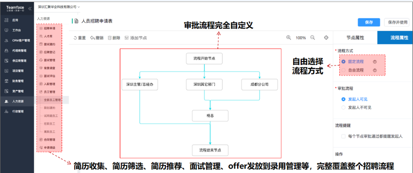 流程管理