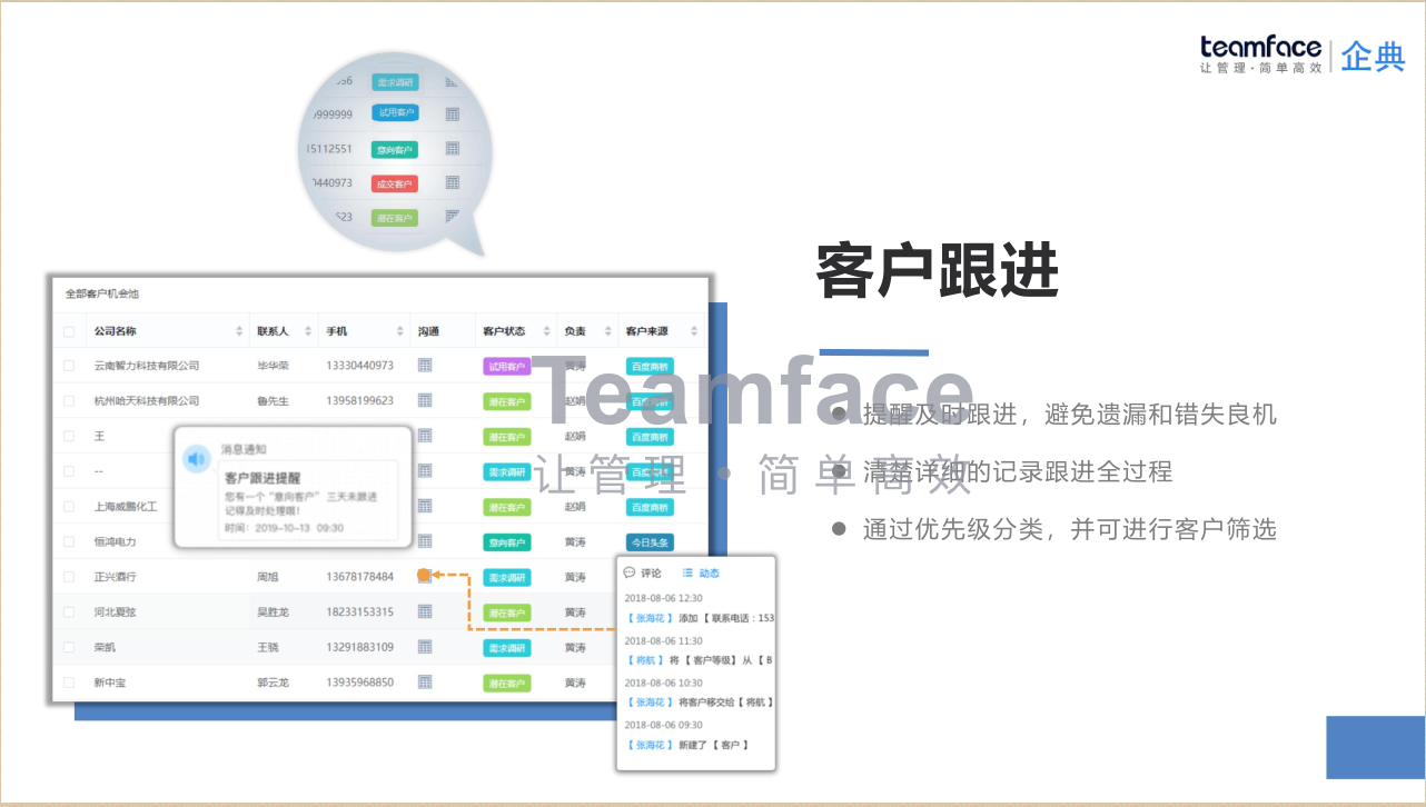 CRM系统如何分析客户，促成二次过多次交易？.png