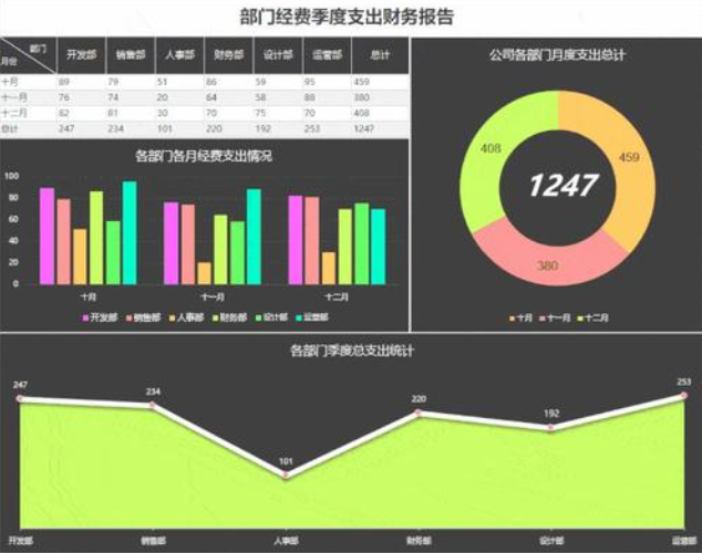 家庭财务管理软件