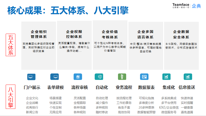 CRM客户管理系统