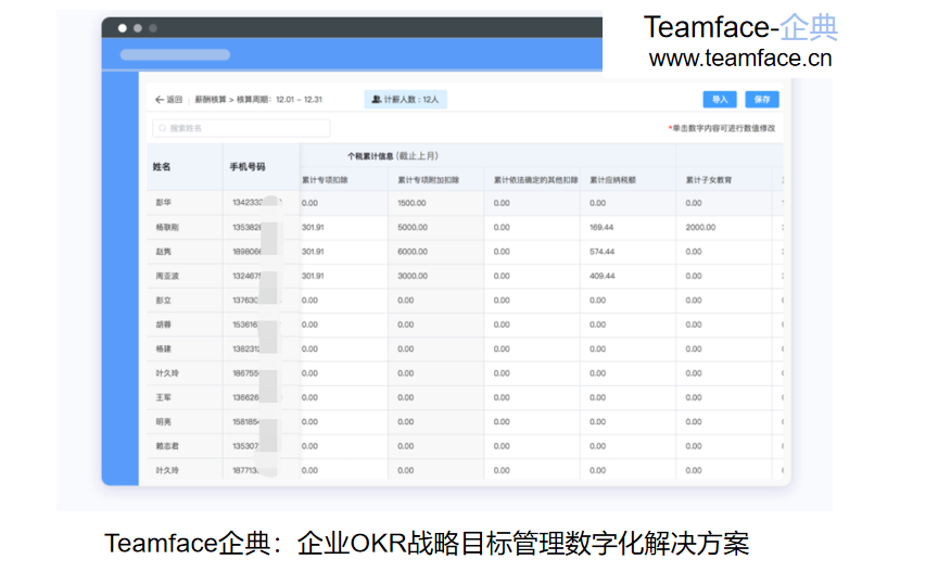 HR人力资源管理系统如何为企业解决薪资难题？