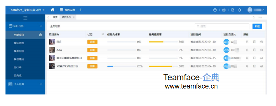 企业项目管理系统的功能有哪些？