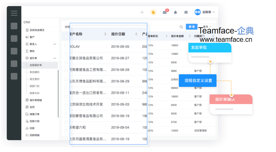 报价管理在CRM系统中如何体现？