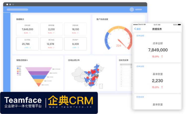 好用的CRM客户管理系统