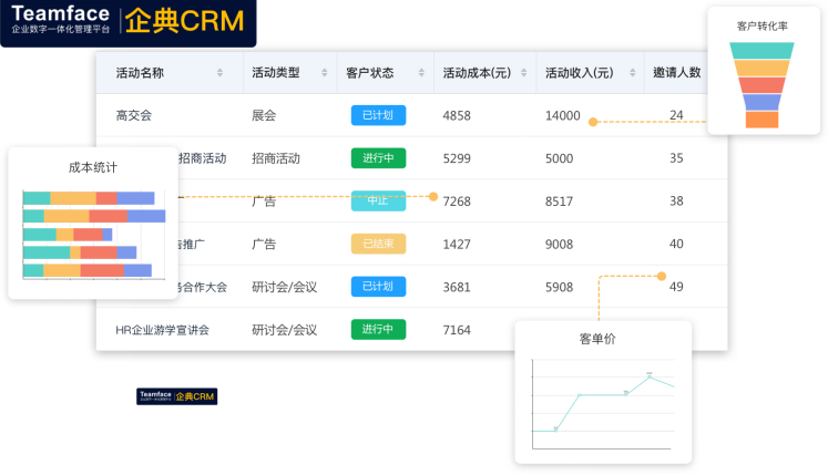 好用的CRM客户管理系统