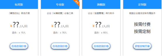 一套CRM系统多少钱？价格怎样？