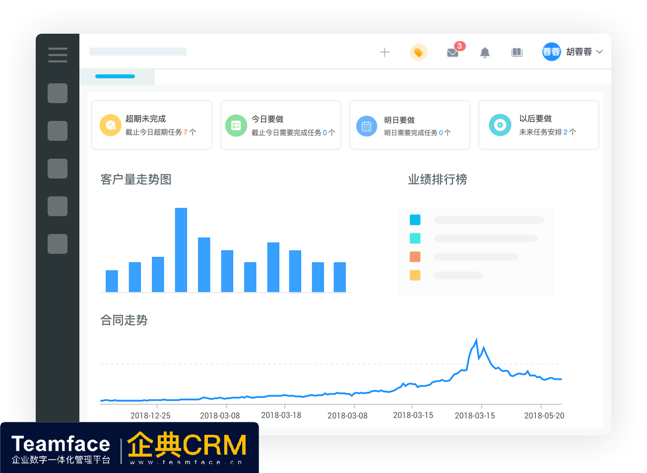 中大型型企业如何采购一套CRM系统