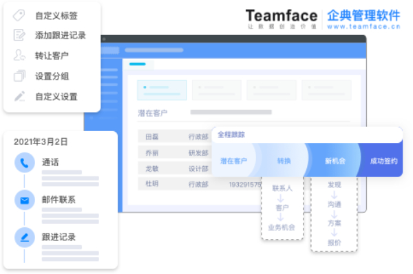 集团企业如何选crm客户关系管理系统