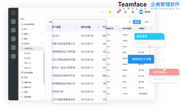 软件不值钱，值钱的是适合公司的数字化解决方案！