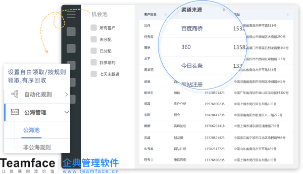 软件不值钱，值钱的是适合公司的数字化解决方案！