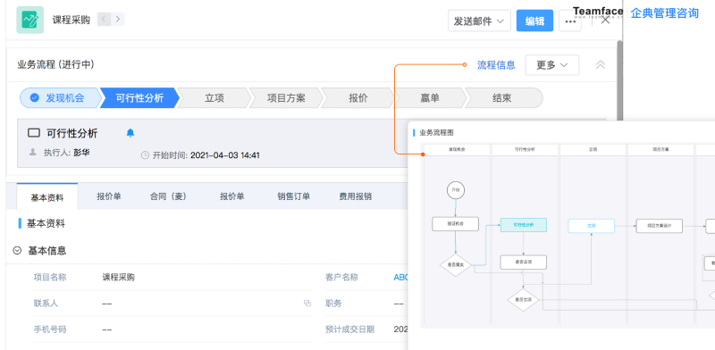 CRM系统能够带给企业销售团队带来的四大优势！