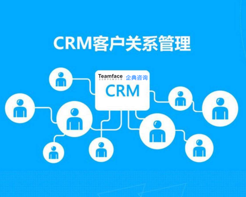 CRM系统如何应对内容营销的变化，为企业赋能？