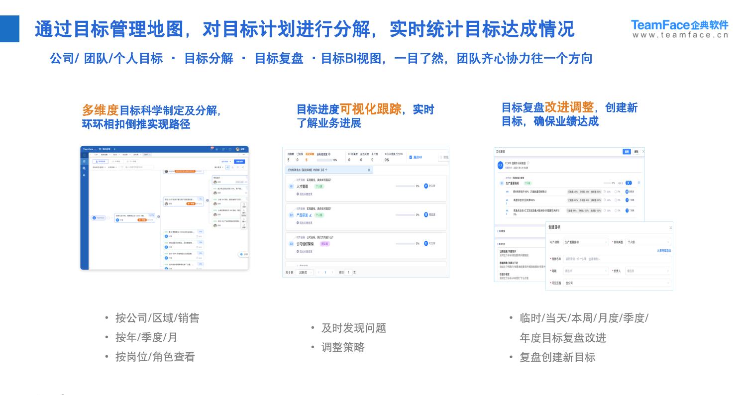 CRM客户关系管理系统如何助力销售完成业绩？