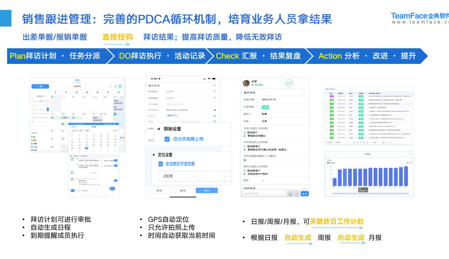 CRM客户关系管理系统如何助力销售完成业绩？