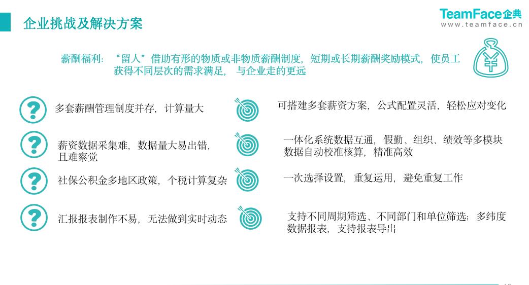 绩效考核和绩效管理是一回事儿吗？如何把绩效做到极致？