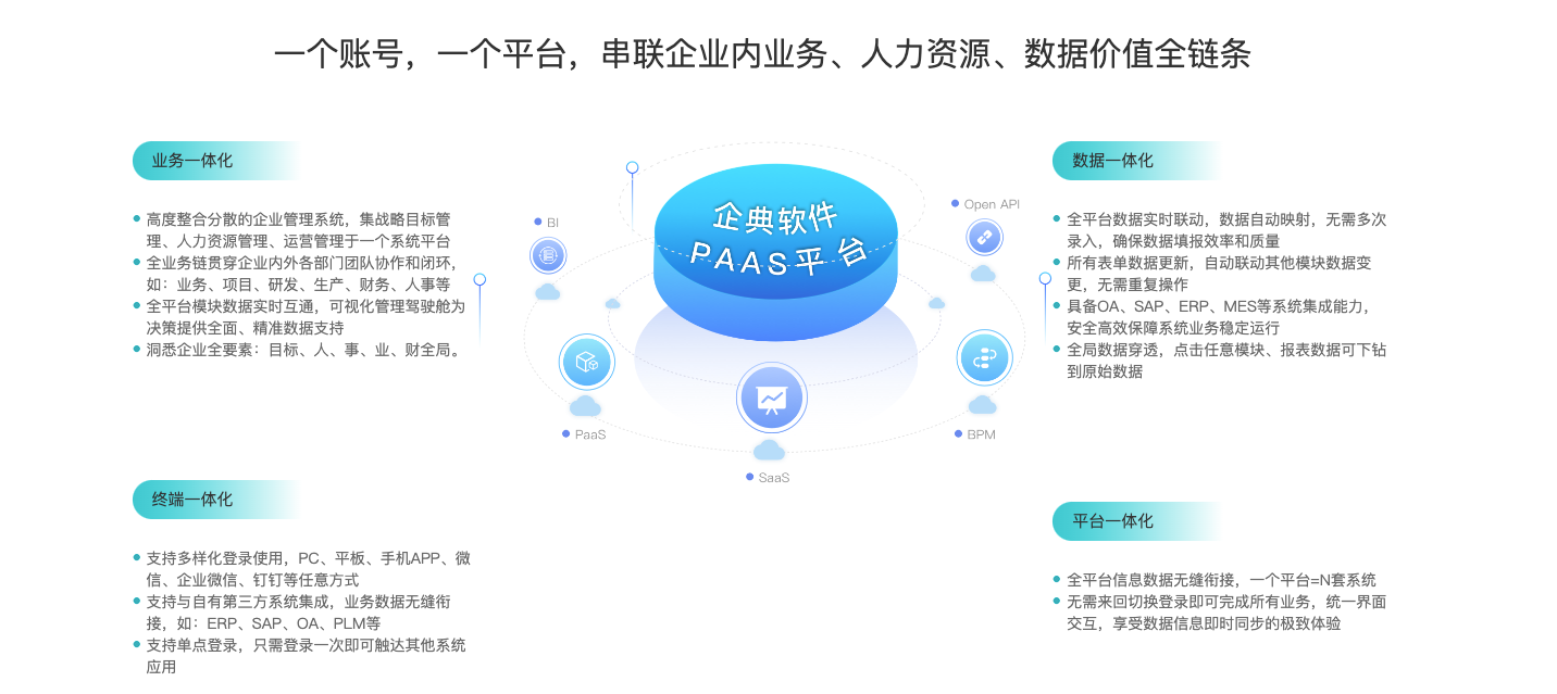 企典低代码开发平台：全面实现企业数字化管理