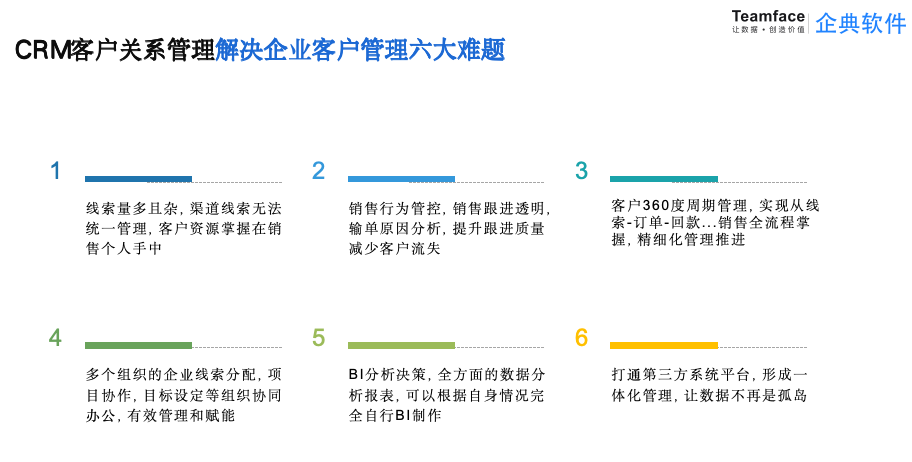 CRM<a href=https://www.teamface.cn target=_blank class=infotextkey>客户管理系统</a>：食品行业CRM系统的变革、挑战与创新实践